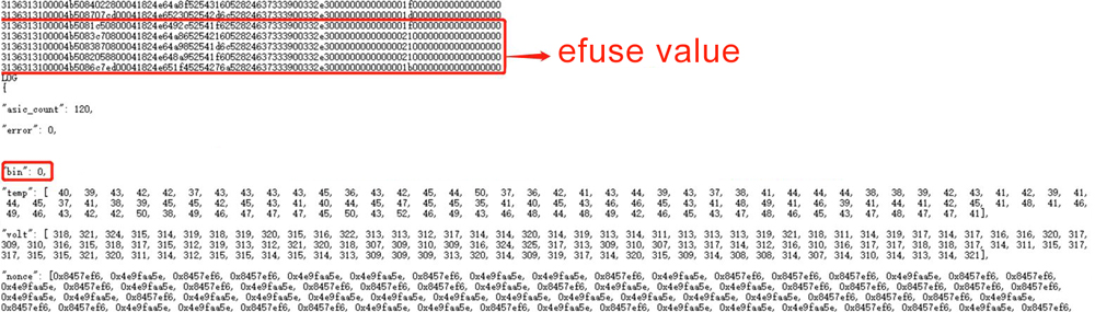 阿瓦隆Avalon A11 A12 系列哈希板维修指南 第14张