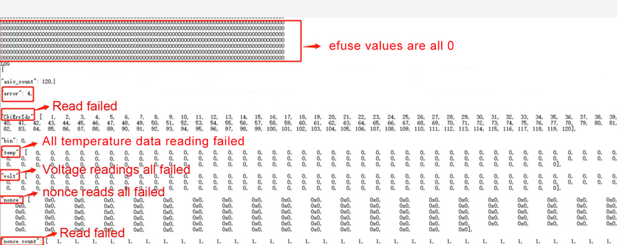 阿瓦隆Avalon A11 A12 系列哈希板维修指南 第20张