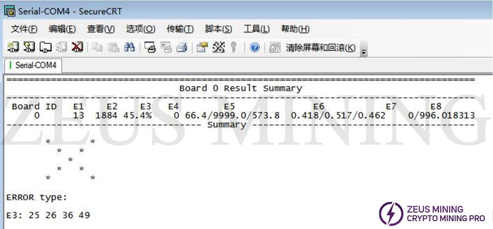 Innosilicon A4+ 哈希板维修指南 第9张