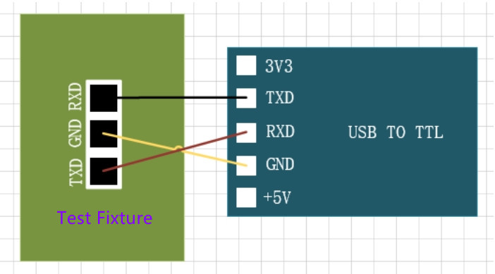 V9 V1.2 版本 Antminer 测试治具 第2张